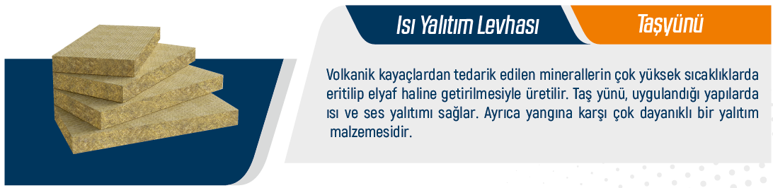 Isı Yalıtım Levhası - Taşyünü