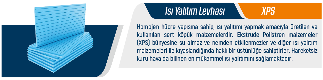 Isı Yalıtım Levhası - XPS
